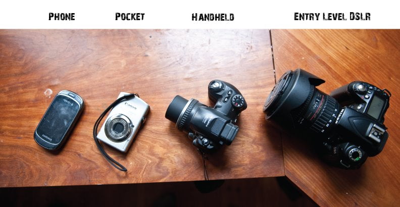 comparison of gym photography cameras