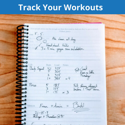 Image result for gym journal