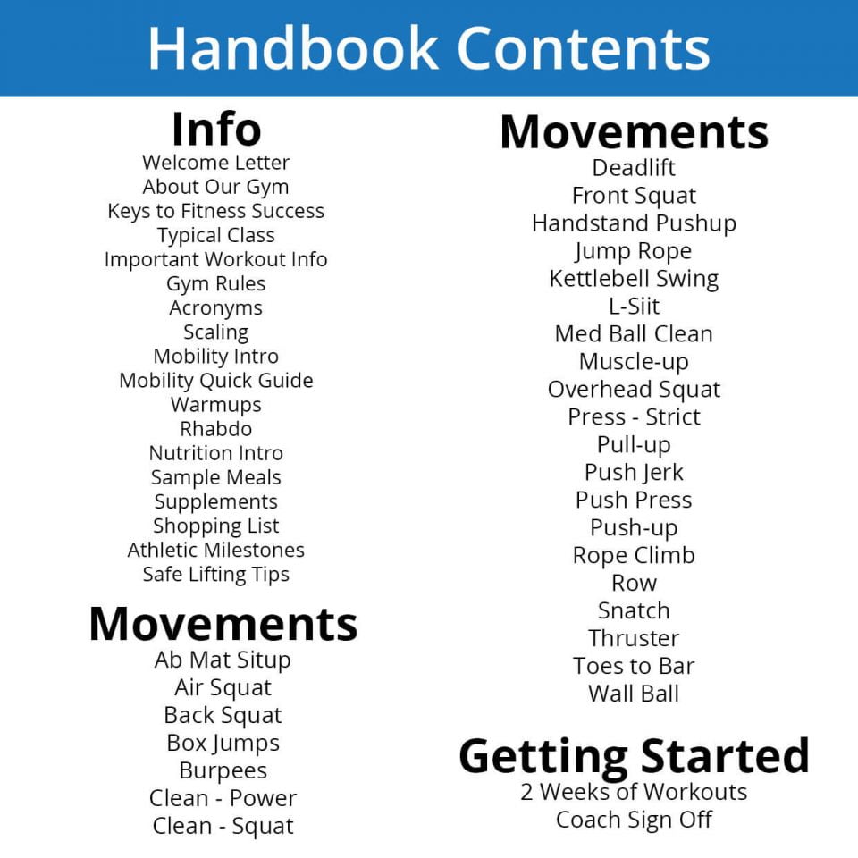 Athlete Handbook Table of Contents