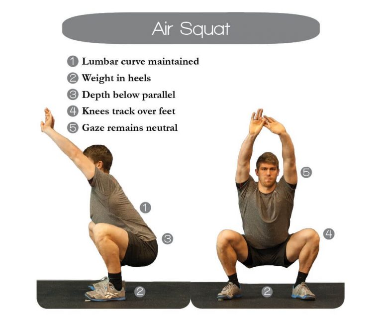 Air Squat Photo Description and technique execution