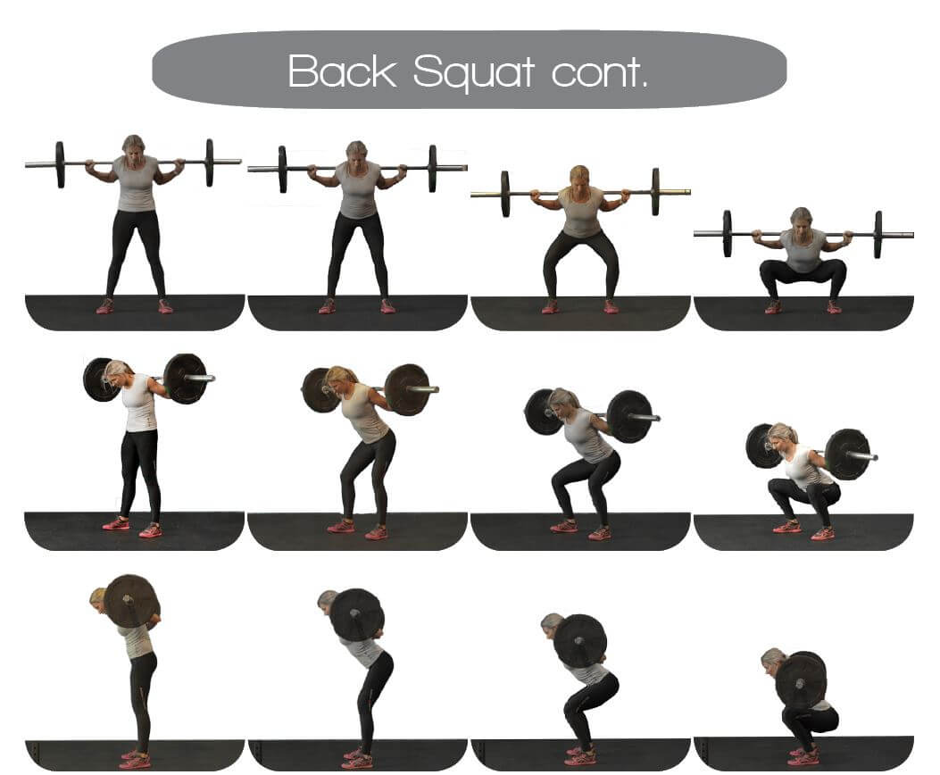 High Bar Back Squat photo description and movement technique