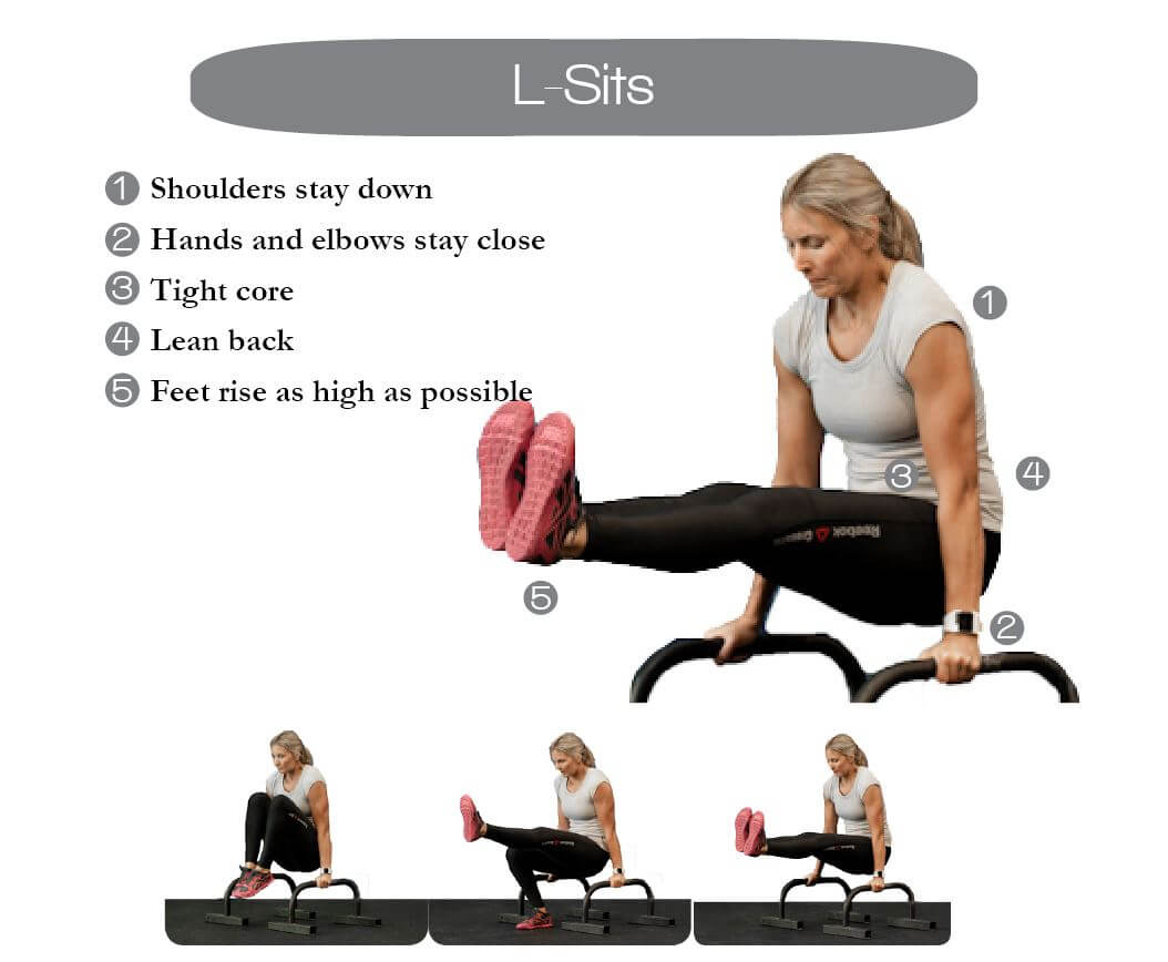 L-Sit Points of performance and technique