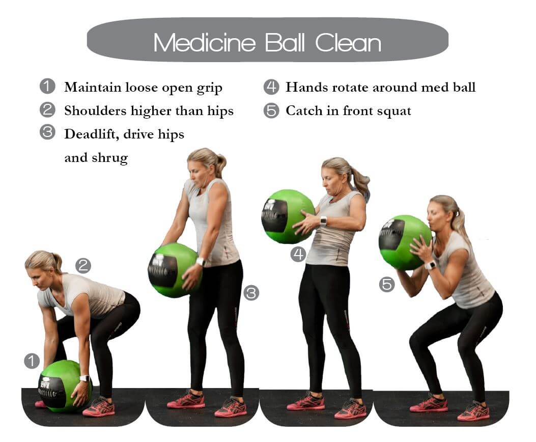 Performing the medball clean with technique, setup and execution tips