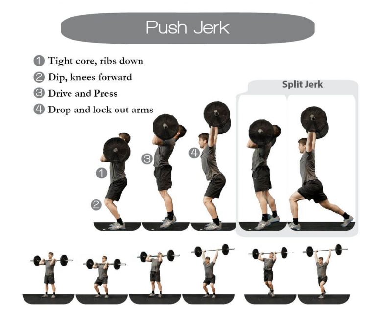 journal page displaying push and split jerk technique