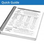 The Quick Guide is a fast and easy reference tool for finding some warmups, scaling and mobility options. We include it at the front of every journal because it allows you to answer some of those really easy, essential questions that pop up every week.