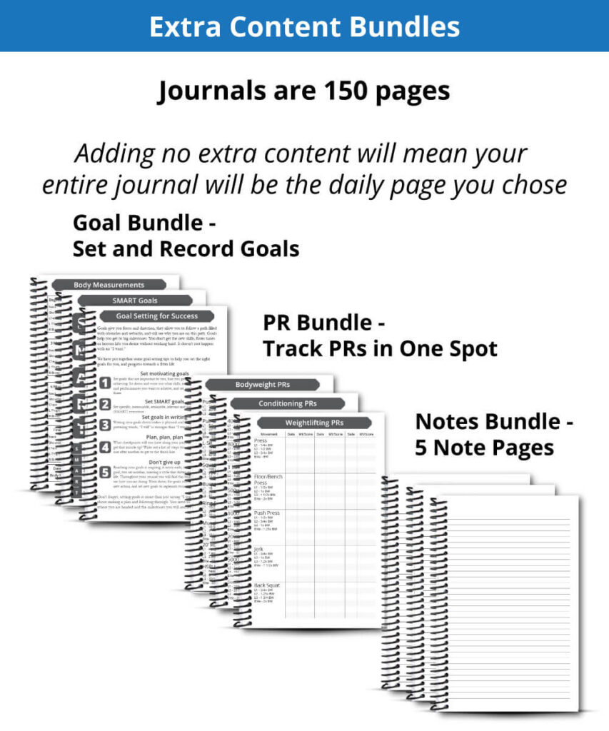 image showing the extra content bundles available for custom journals