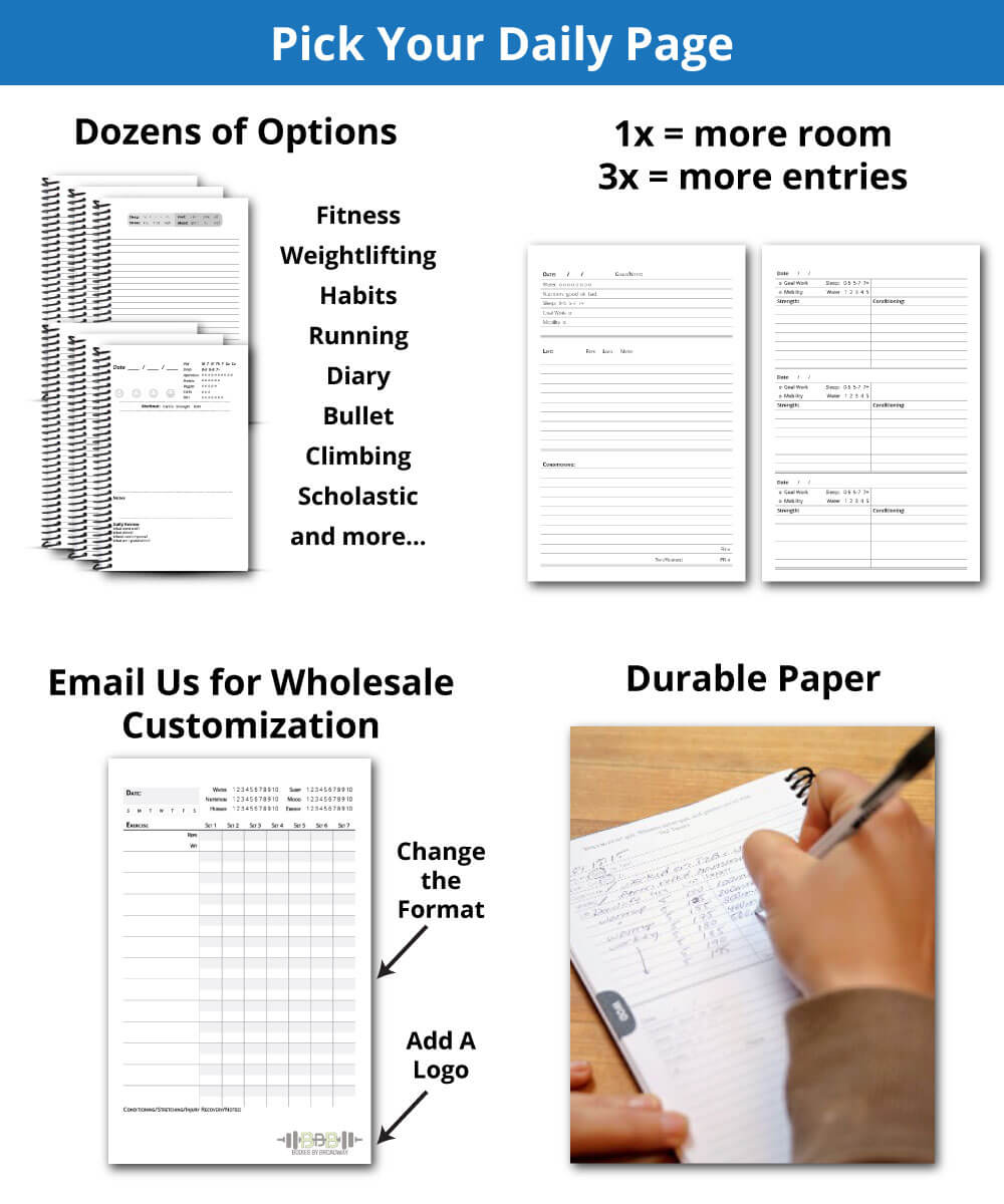 Workout journal formatting